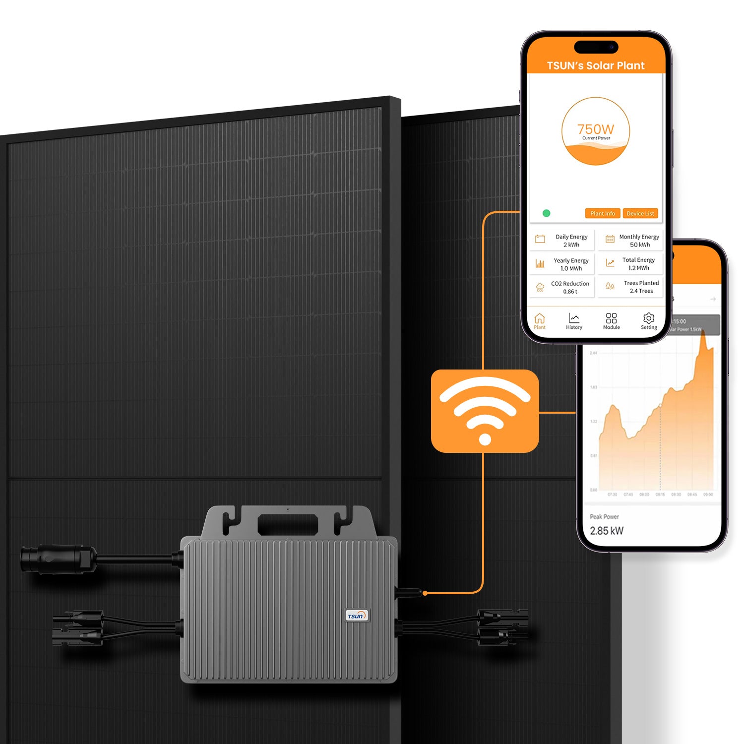 Micro-onduleur TSUN TSOL-MS800 avec câble de connexion