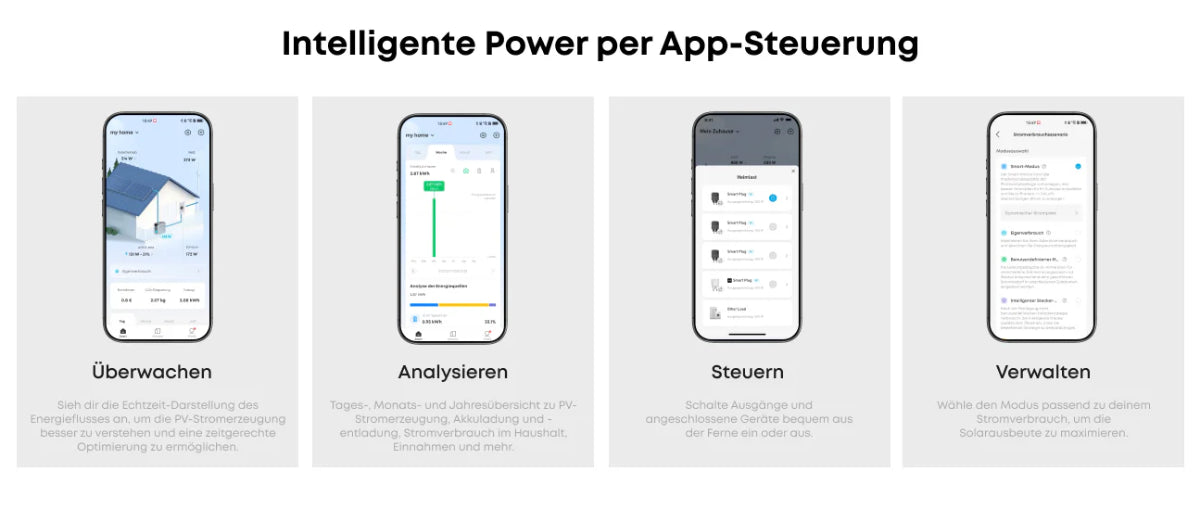 KI-basiertes Energiemanagement für maximale Effizienz