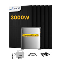 EcoFlow Stream Ultra X, système de stockage tout-en-un pour centrales solaires de balcon, avec 6 modules solaires bifaciaux JA Solar de 500 W, par Powerness 