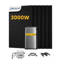 EcoFlow Stream Ultra, All-in-One Speicher für Balkonkraftwerke, mit 6 x 500 JA Solar Bifaziale Solarmodule, by Powerness